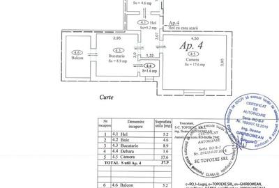 Apartament nr.4 cu 1 camera mobilat si utilat - 7