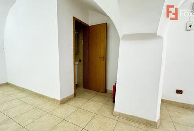 COMISION 0% - Oportunitate de investitie- Spatiu comercial in Piata Unirii - 6