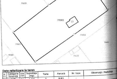 Casa si teren Pitulati, jud. Braila - ID R1965250 - 7