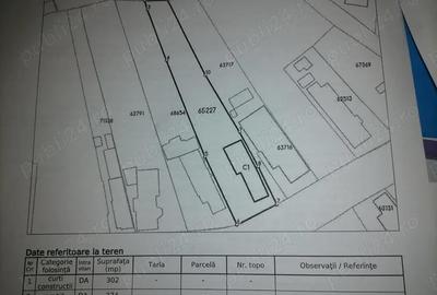 Casă cu 3 camere în Transilvaniei - 1