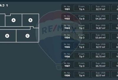 Apartamente 3 camere in Complex rezidential Unity Vi?an - 3