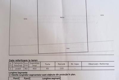 Teren agricol extravilan de 450 mp, în Periferie