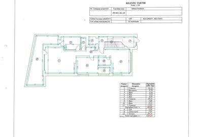 Vanzare imobil 2015 arhitectura deosebita cu terase si curte Palatul Cotroceni - 13
