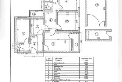 Apartament cu 4 camere decomandat în Central - 1