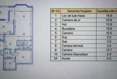 Casă cu 5 camere cu Teren 416 Mp în Central - 24