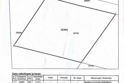 Teren Construcții intravilan de 1100 mp, în Aurel Vlaicu - 1