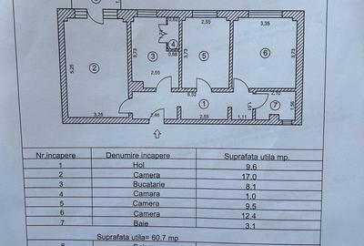 Apartament cu 3 camere decomandat în Brăilița - 2