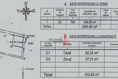 Casă individuală cu 3 camere cu Canalizare în Cotroceni - 33