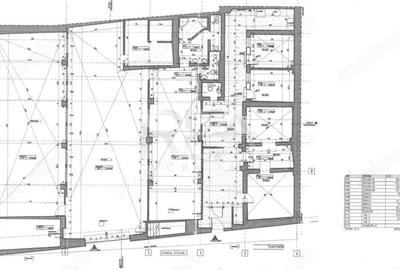 CENTRU COMERCIAL PENTRU SUPERMARKET ZONA COLENTINA - LIZEANU - 3