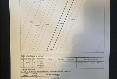 Teren de 4300 mp, în Chiajna - 1