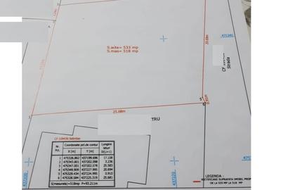Teren de 518 mp, în Șelimbăr