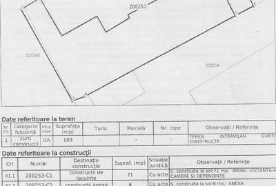 Casa pe un singur nivel cu teren 195 mp – Andronache , Sector 2 - 7