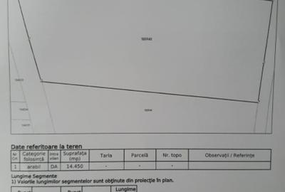Teren Construcții intravilan de 14500 mp, în Exterior Nord - 3