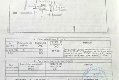 Teren de 600 mp, în Cârcea - 1
