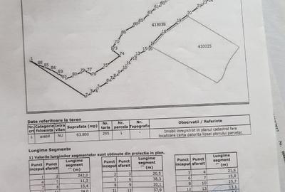 Teren agricol extravilan de 64000 mp, în Central - 2