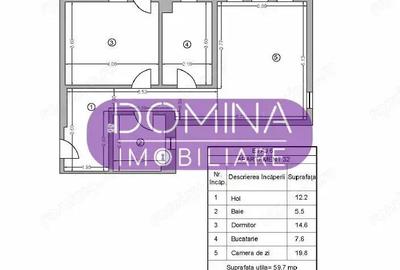 Vanzare apartament *PREMIUM* cu 2 camere in Ansamblul Armeanca Residence - 3