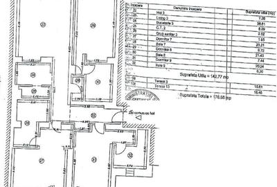 Apartament top cu 4 camere, 3 bai | Vedere panoramica frontala mare - 20