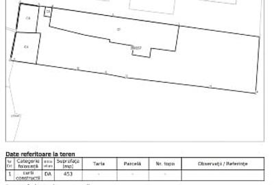 Vând teren 453 mp Strada Școlii nr. 22, zona Gară Abator, Constanța - 1