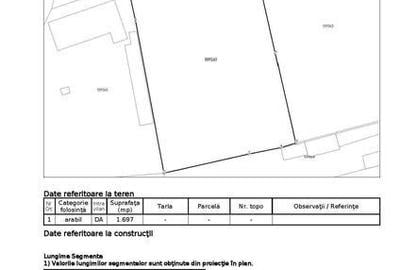 Teren de 1700 mp, în 23 August - 2