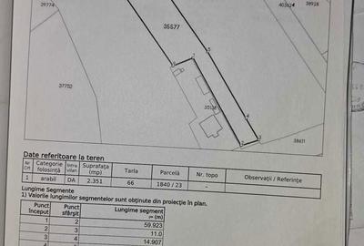 Teren de 2351 mp, în Budești - 2