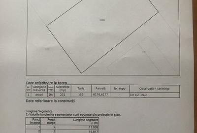 Spațiu comercial, în Central