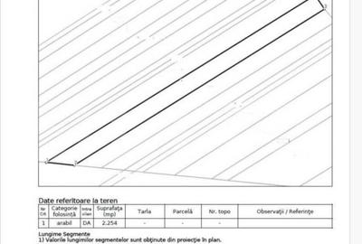 Teren intravilan 2995 mp, strada asfaltata, zona centrala - 2