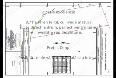 Teren de 87000 mp, în Itești - 2