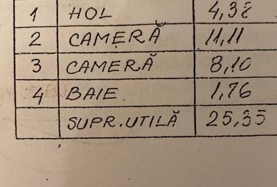 Studio cochet de vanzare Direct Proprietar Nu colaborez cu agentii - 7