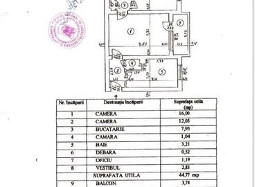 MILITARI LUJERULUI METROU 2 Camere Etaj 2din4 Bloc Reabil... - 5