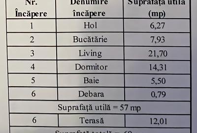 Apartament lângă pădure, într-una dintre cele mai frumoase zone din Brașov - 14