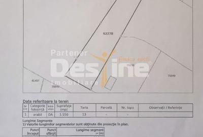 Teren de 1550 mp, în Miroslava - 1