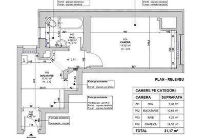 Garsoniera,Parcul Izvor,Metrou,Parc,Centra Propie,Mobilata Utilata,et.2/4 - 7