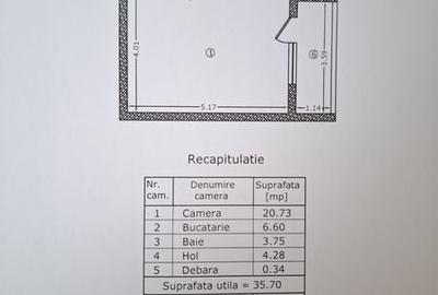 Garsonieră în Centrul Civic
