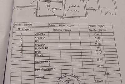 Casa de vanzare Mihailesti - 2