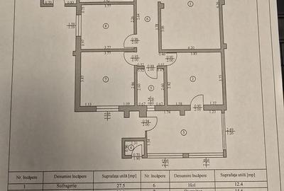 Casă cu 2 camere cu Teren 3148 Mp în Central - 5