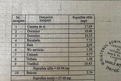 Vânzare apartament 3 camere decomandat - 7