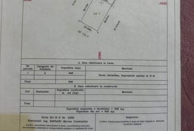 Spațiu comercial, în Central