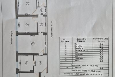 Apartament cu 4 camere semidecomandat în Central - 5