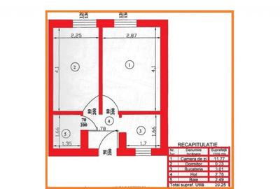2 cam. et. 2, 30 mp, decomandat, conf. 2, fara imbunatatiri, Arcului 2 cam. et. 2, 30 mp, decomandat, conf. 2, fara imbunatatiri, Arcului - 1