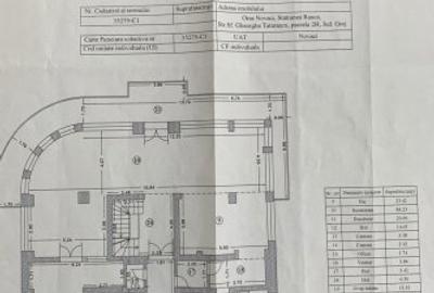 Spațiu comercial, de 1,115 mp, în Central - 10