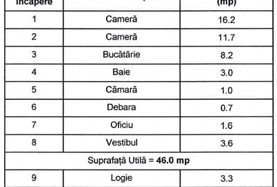 Apartament cu 2 camere circular, mobilat în Drumul Taberei - 5