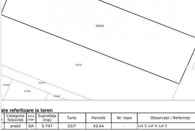 Terenintravilan cu AC+pr. 4bloc(p+6) PopLeord-15min metro... - 2