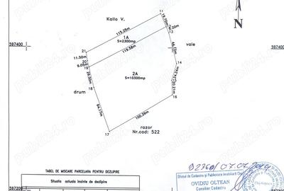 Teren de 12600 mp, în Feiurdeni - 3
