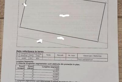 Spațiu comercial, în Vâlcele - 1