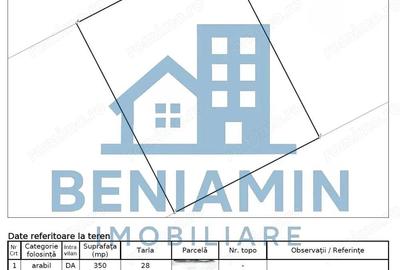 Parcela de 350mp-Ghercesti-Primaverii-Deschidere 16m - 2