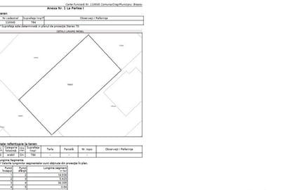 Teren 1569 mp, col? 2 strazi, utilita?i, acces facil Brasov Stupini - 8