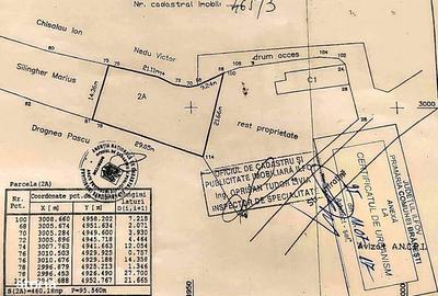 Spațiu comercial, în Brănești - 4