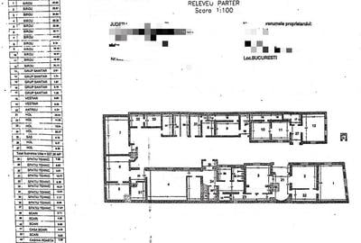 Cladire ultracentrala 1966 mp | consolidata | teren 1131 mp | Victoriei - Sfinti - 13