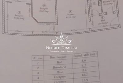 Spațiu comercial, de 85 mp, în Cetății - 2