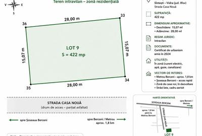 Spațiu comercial, în Berceni - 1